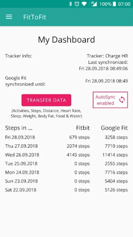 FitToFit for Android - Simplify Fitbit to Google Fit Data Sync