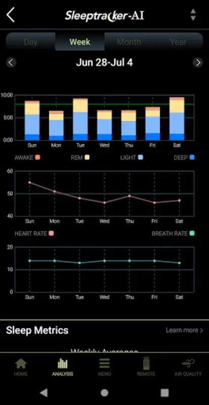 Tempur-Pedic® Sleeptracker-AI® for Android - Sleep Optimization with AI