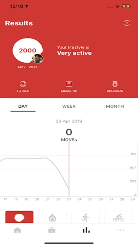 Family for Android - Elevate Your Training with This App