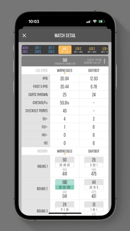 Dartsmind for Android: Enhancing Your Darts Experience