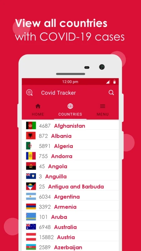 Covid Tracker for Android: Stay Informed