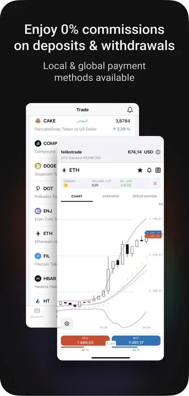 Exness Trade: Seamless Online Trading App for Android