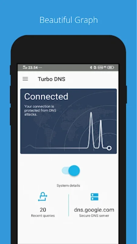 Turbo DNS - Fast VPN for Android: Secure Connections