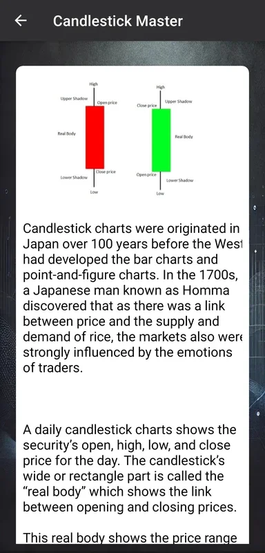 Candlestick Master for Android - Master Trading with This App