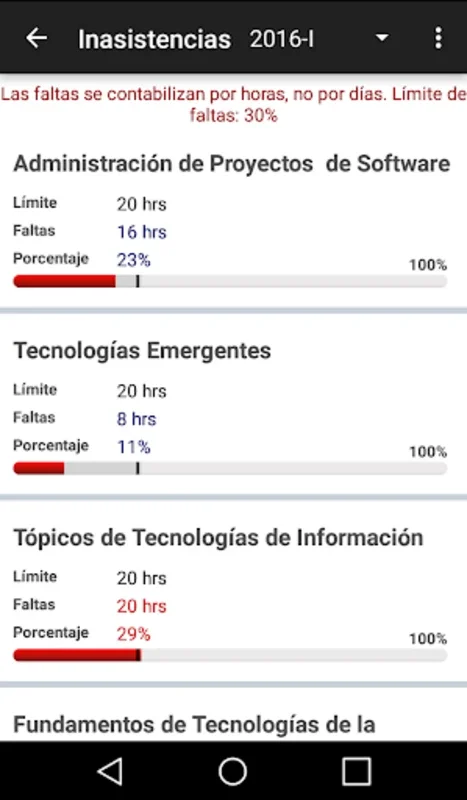 Universidad La Salle - ULASALLE for Android: Enriching Academic Experience