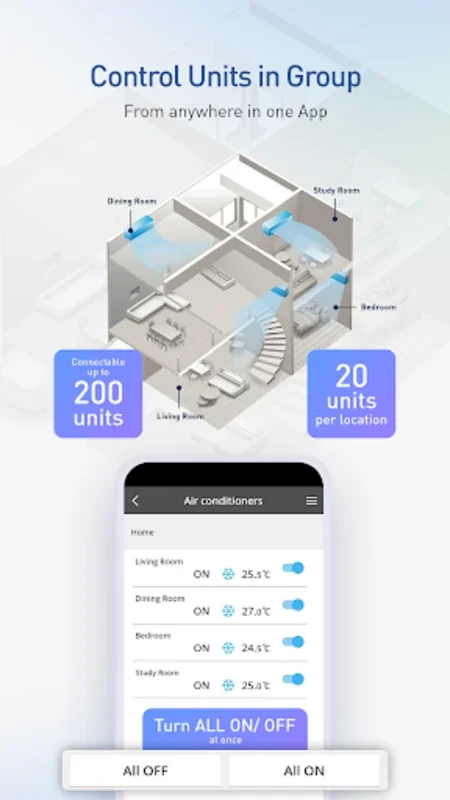 Panasonic Comfort Cloud for Android - Optimize Indoor Climate