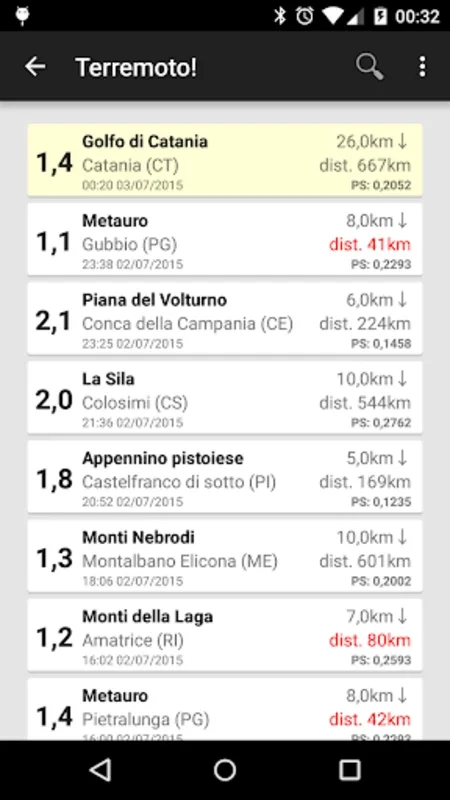 Terremoto! for Android - Stay Informed on Seismic Events