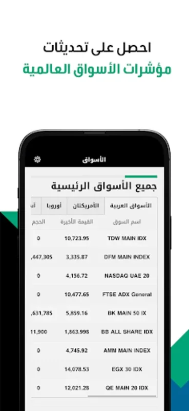 ‮‪CNN‬ الاقتصادية for Android - Stay Informed on Middle East Economics