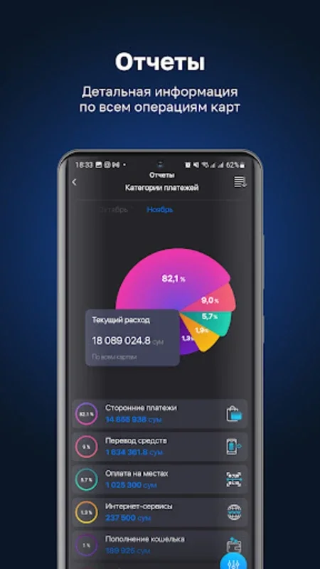 CLICK Evolution on Android: Simplifying Finance