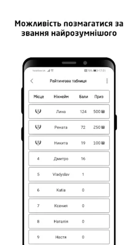 ЗНО 2024. Історія України for Android - Comprehensive Exam Prep