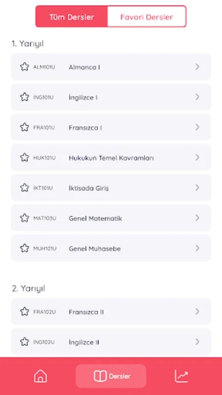 Açıköğretim Çıkmış Sorular for Android - Enhance Your Exam Prep