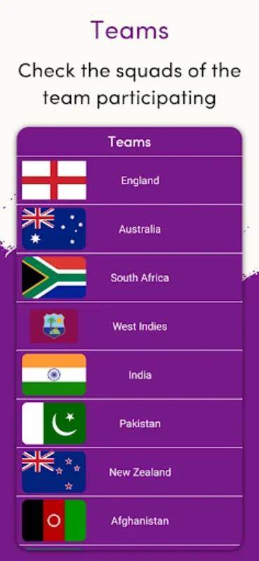 T20 World Cup Schedule 2022 for Android - Stay Updated