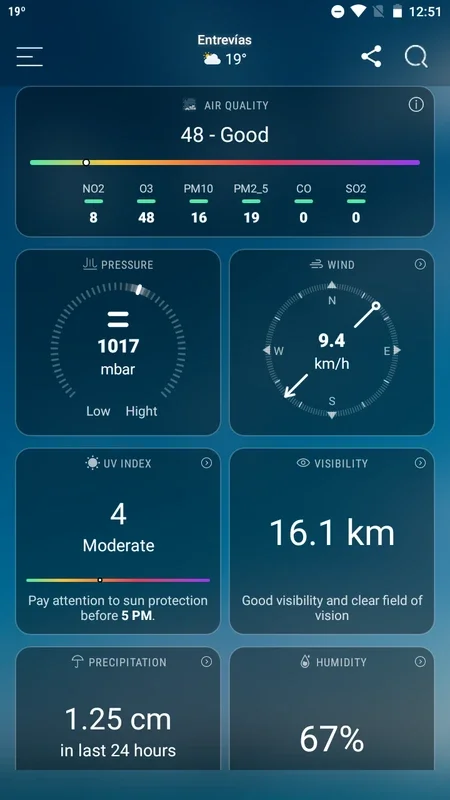 Weather for Android - Accurate Global Forecast