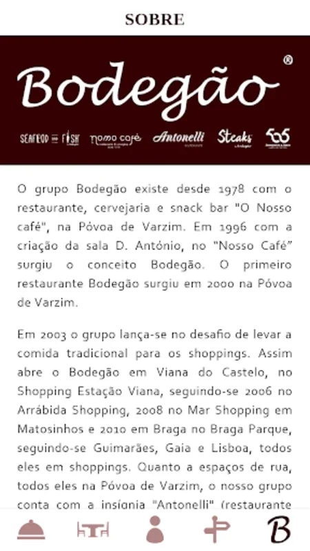 Bodegão for Android - Download the APK from AppHuts