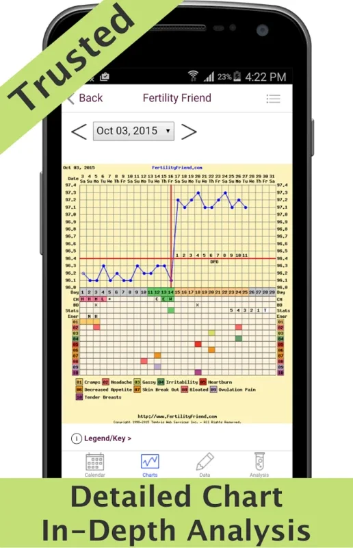 FF Mobile for Android - Track Fertility with Advanced Tools