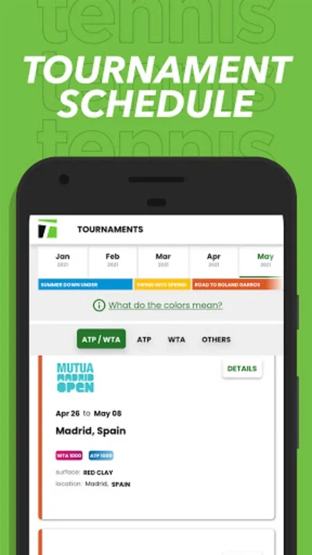 Tennis on Android - Stay Informed with Live Scores