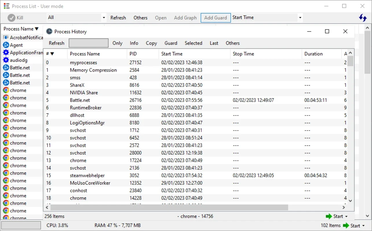 myProcesses: Advanced Windows Process Manager for Optimized Performance