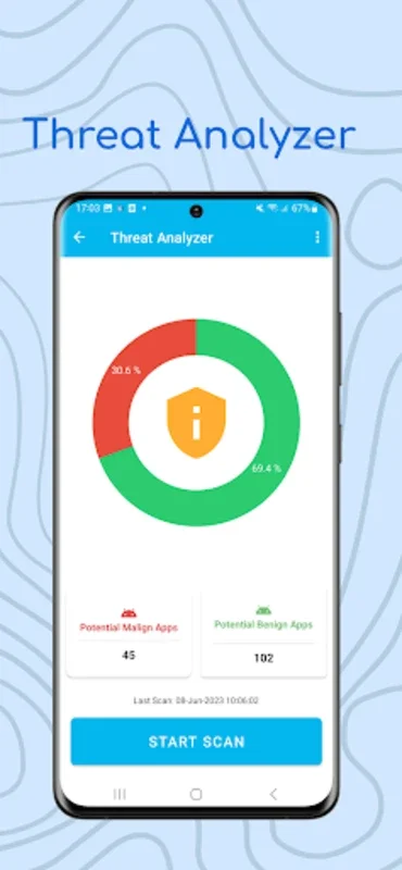 M-Kavach 2 for Android - Secure Your Device with Advanced Protection