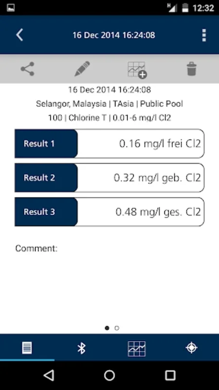 AquaLX for Android: Streamline Photometer Data