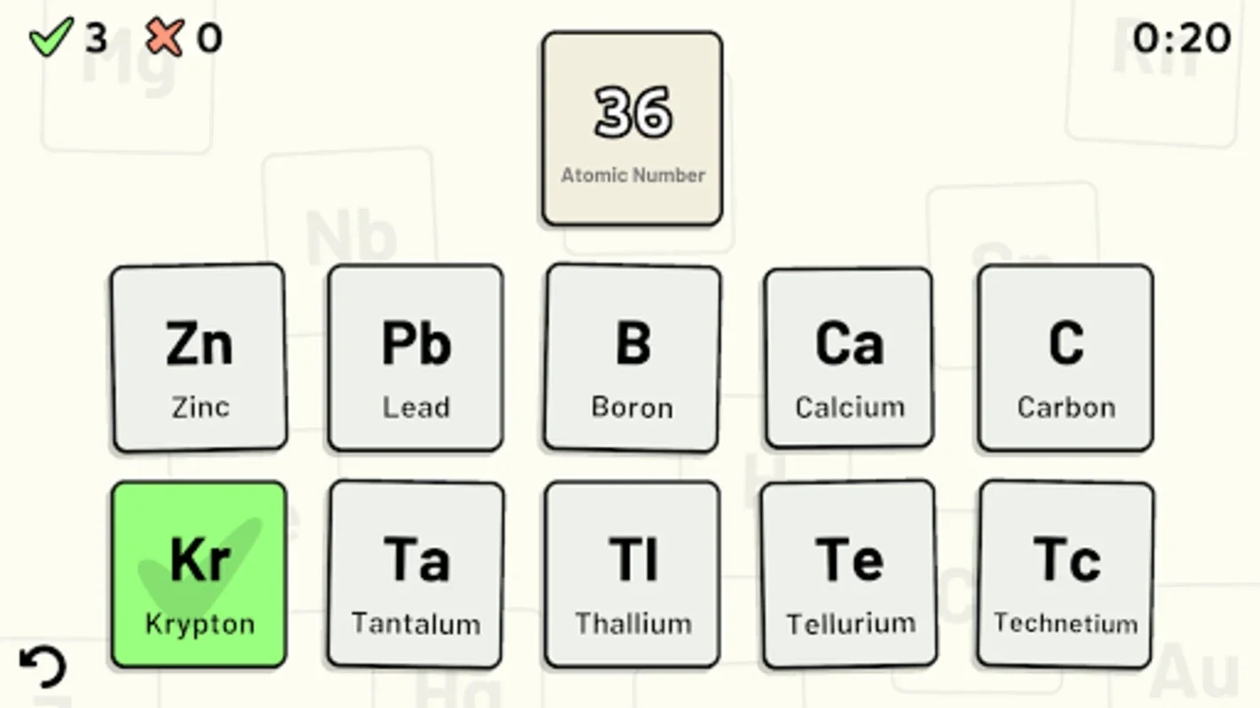 Periodic Table Quiz for Android: Enhance Your Knowledge