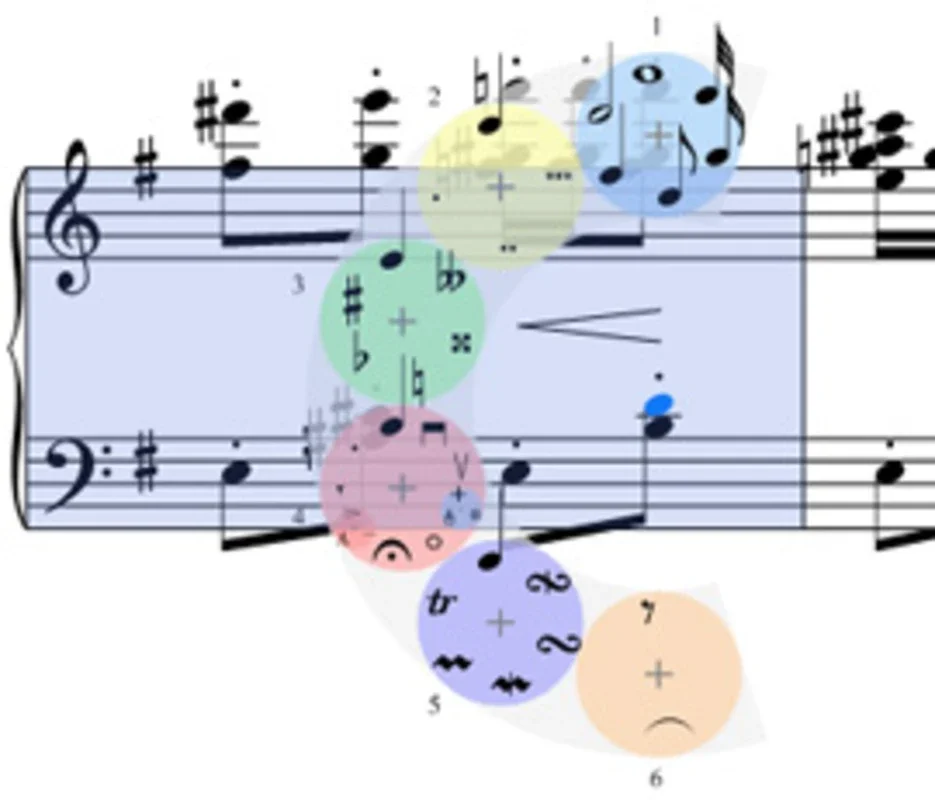 Crescendo Music Notation for Mac: A Great Tool for Musicians