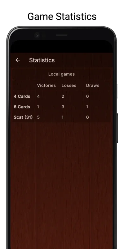 Cards Golf for Android - Play and Have Fun