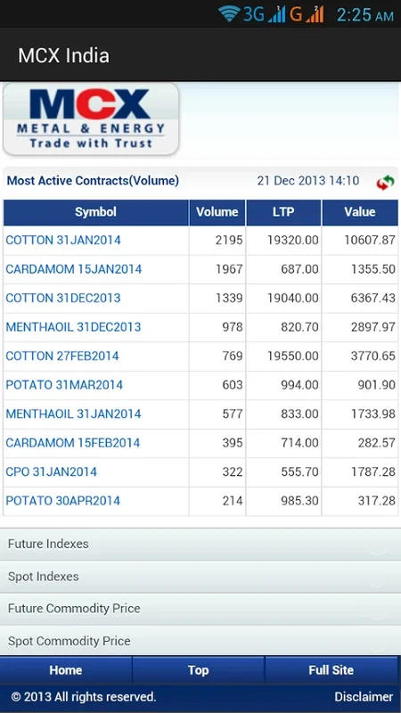 NSE BSE Live Stock Quotes for Android: Real - Time Indian Stock Market Insights