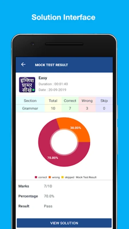 English Grammar in Hindi for Android - Enhance Your Skills