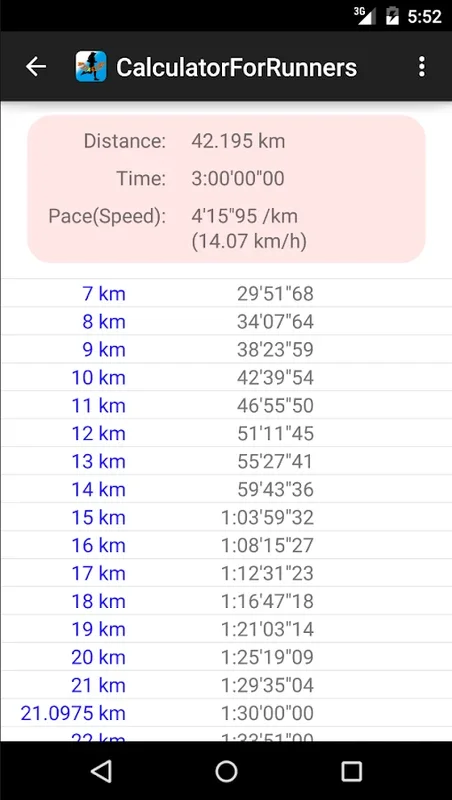 Calculator for Runners for Android: Accurate Pace Calculator