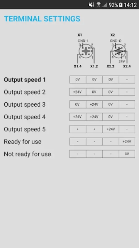 SMART Motor for Android: Revolutionizing Motor Control