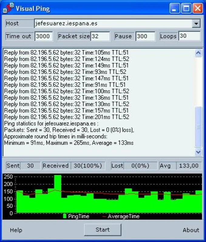 Visual Ping for Windows - Free Network Monitoring Tool