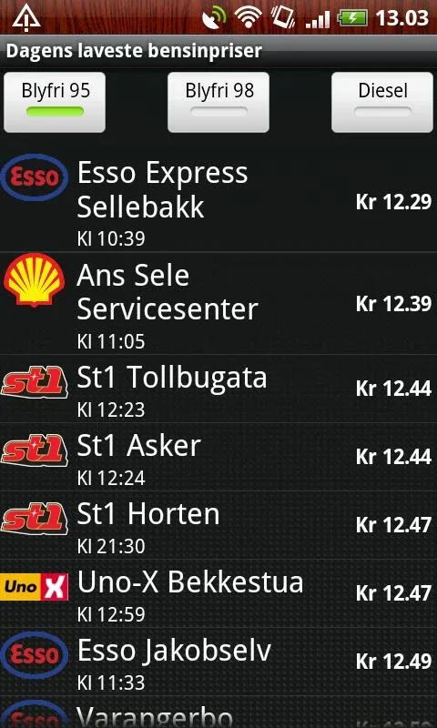 BensinPris for Android - Find Real-Time Norway Fuel Prices