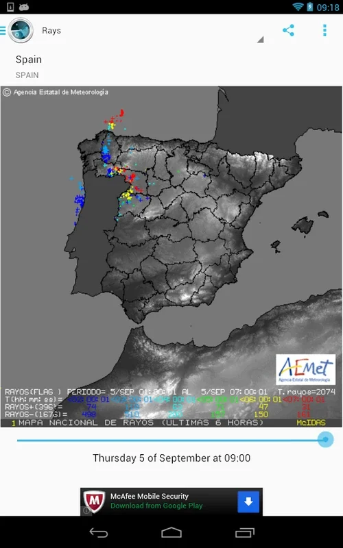 Smart Weather for Android - Precise Forecasts & Visuals