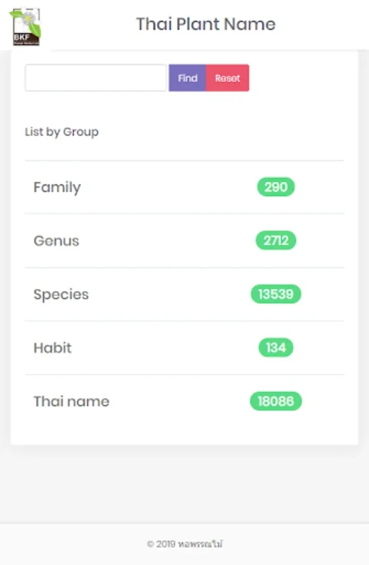 Thai Plant Names for Android: Explore Thai Flora