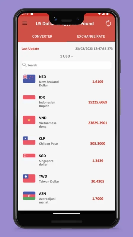 US Dollar to Egyptian Pound for Android - Convert Currencies Easily