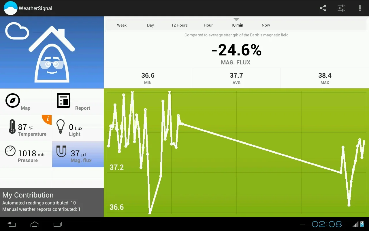 WeatherSignal for Android: Real - Time Weather Monitoring