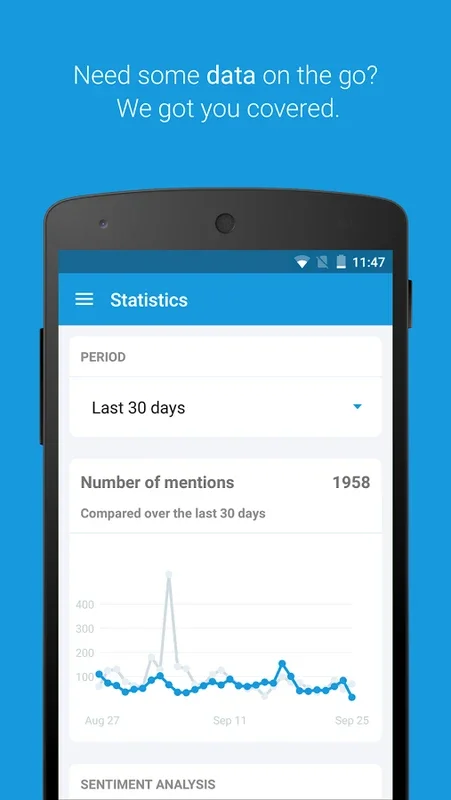 Mention for Android: Stay Connected Effortlessly