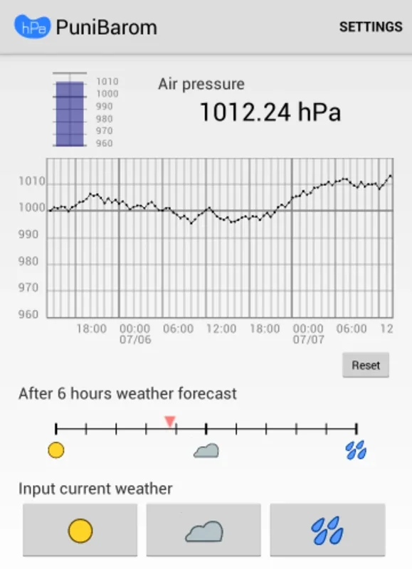 PuniBarom for Android: Accurate Weather Forecasts