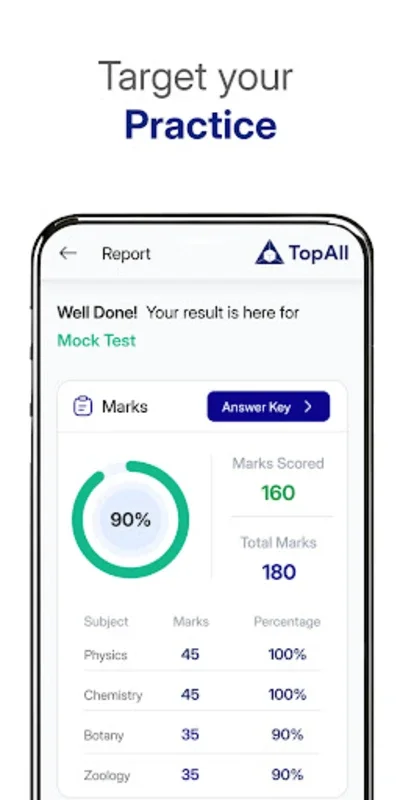 TopAll for Android - NEET JEE Prep App