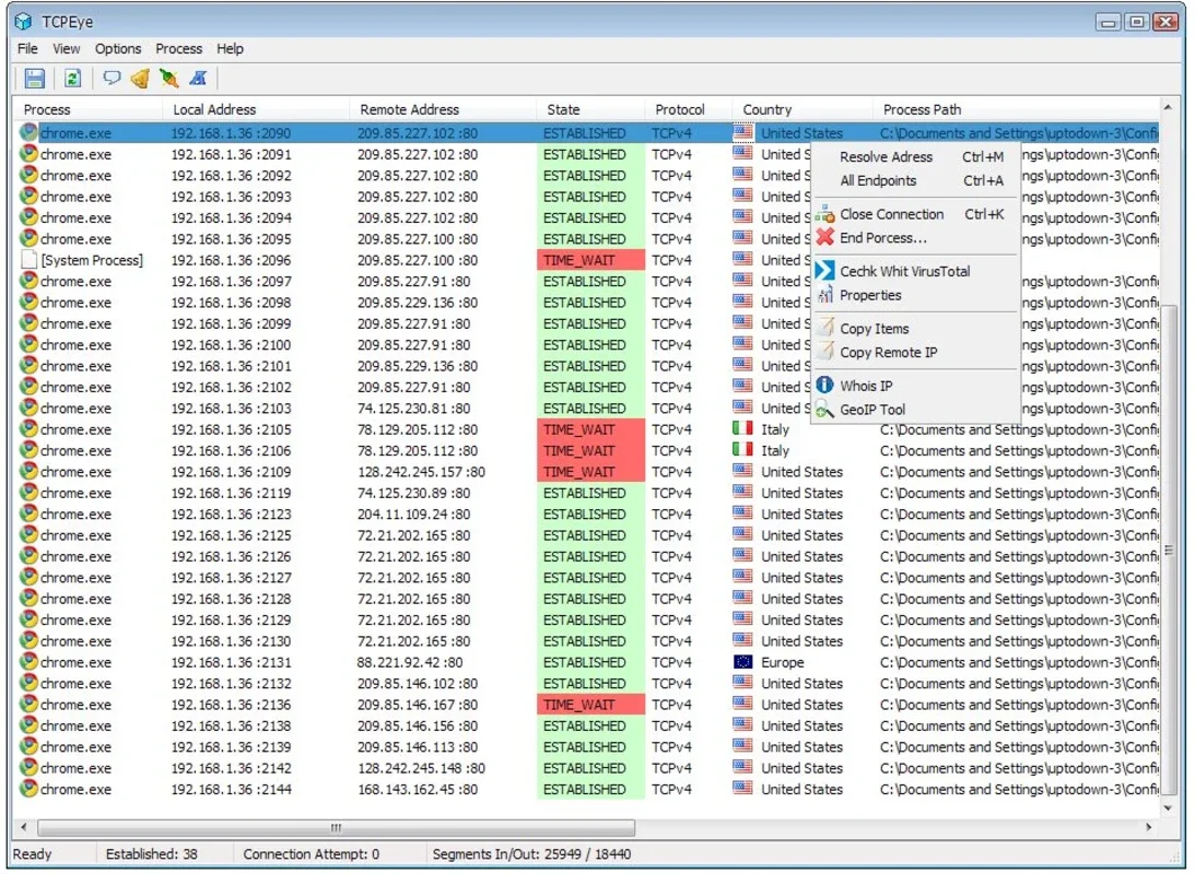 TCPEye Network Tools for Windows - Monitor Your Ports