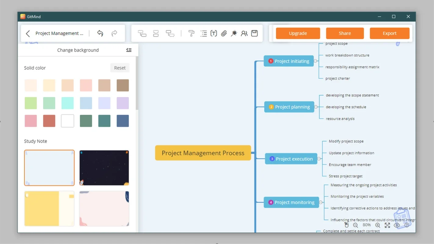 GitMind for Windows: Create Professional Mind Maps