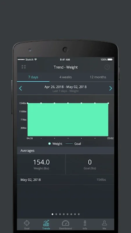 INNOTECH for Android - Monitor and Manage Health