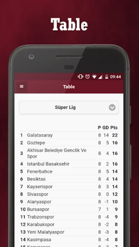 Black Sea Storm News: Comprehensive Trabzonspor Updates for Android