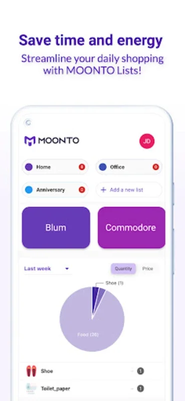 Moonto - Shopping List Maker for Android: Streamline Your Shopping