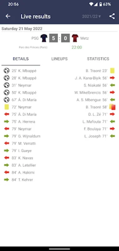 Live Scores for Ligue 1 France on Android - Real-Time Updates