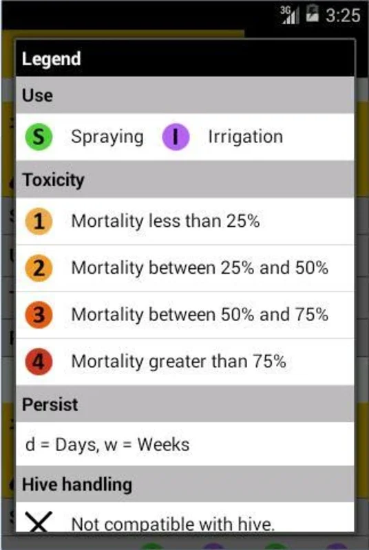 Agrobio Side Effects for Android - Manage Pesticide Use in Horticulture