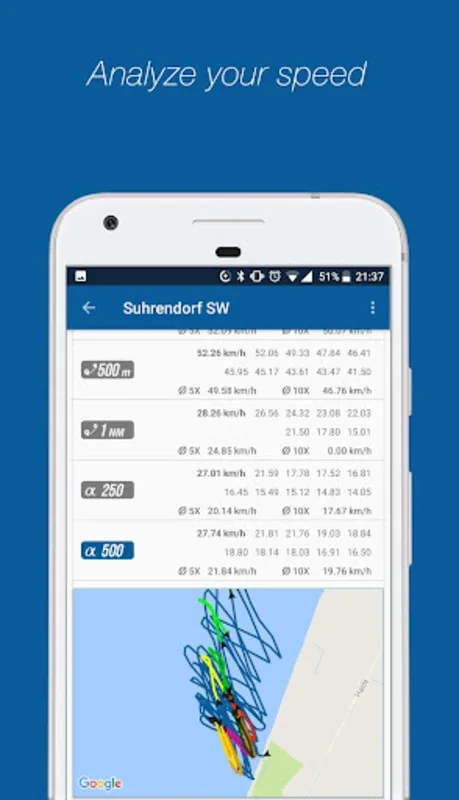 Windsport Tracker for Android - Enhance Your Windsurfing