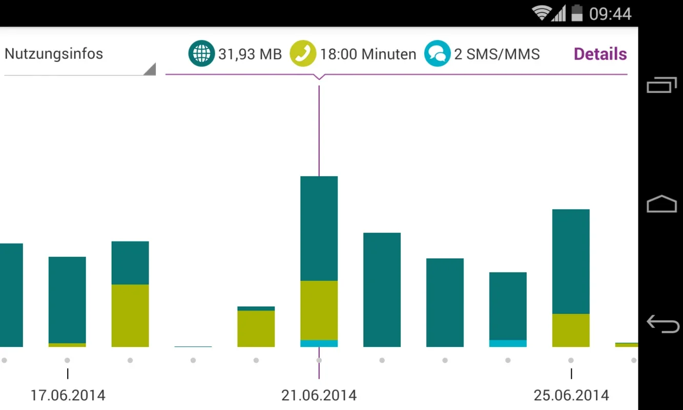 MeinVodafone for Android: Manage Telecom Services Easily