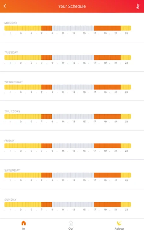 PassivLiving for Android: Optimize Heating & Save Energy