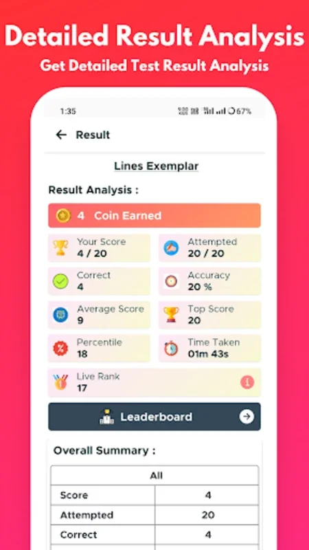 Sarthaks eConnect for Android - Comprehensive Test Prep App